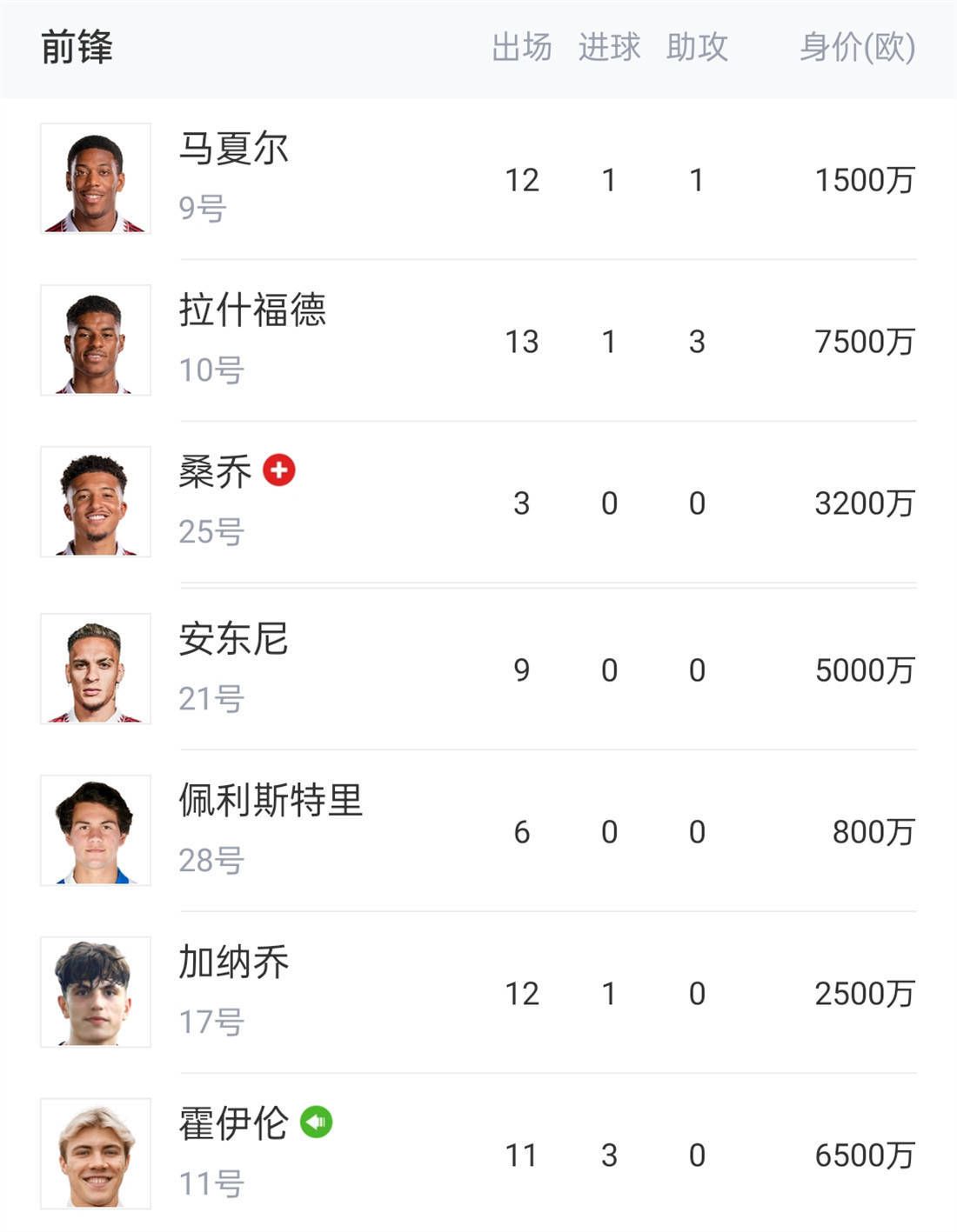 发布会上，大鹏作为;神秘粉丝现身进行;真情告白，感慨自己深受五兄弟电影的影响，而后又为他们助力自己的电影《煎饼侠》表示了感谢